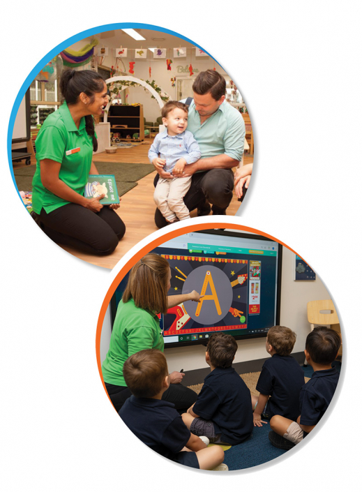 Early Childhood Job Opportunities Imagine Childcare